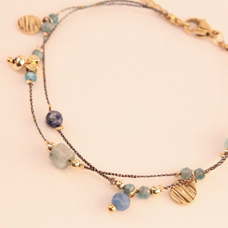 Pulsera Brasil